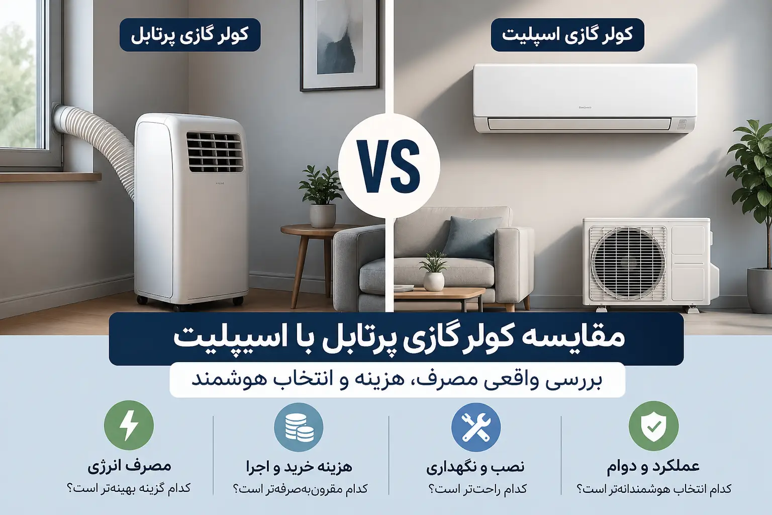 مقایسه کولر گازی پرتابل با اسپیلت | بررسی واقعی مصرف، هزینه و انتخاب هوشمند