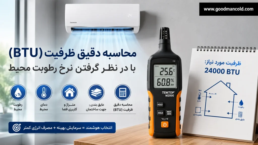 محاسبه دقیق ظرفیت (BTU) با در نظر گرفتن نرخ رطوبت محیط