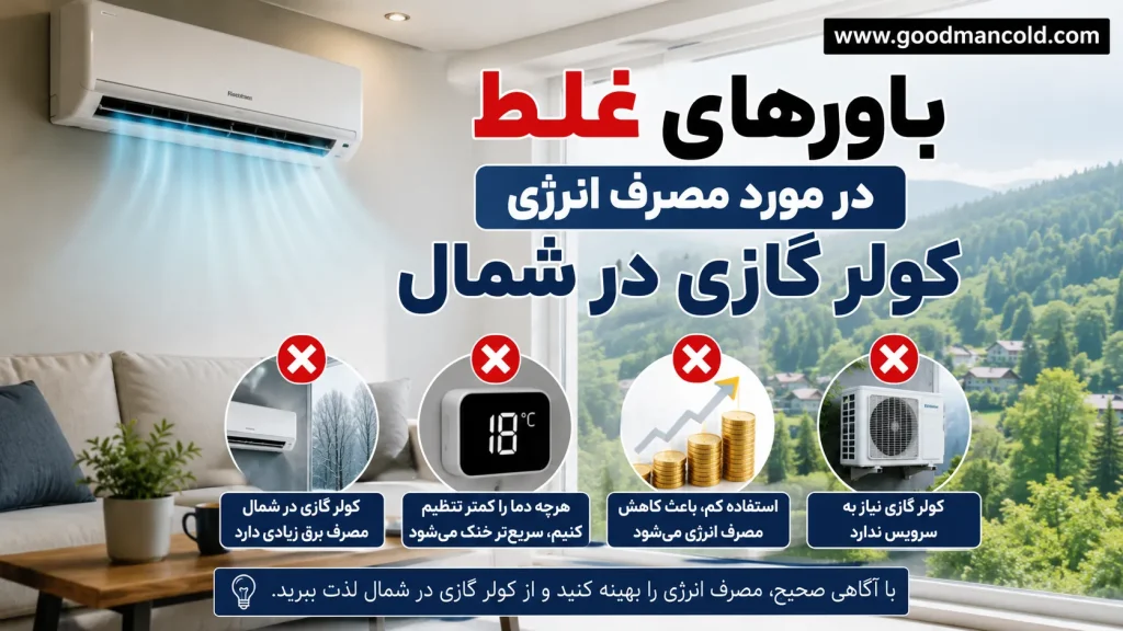 باورهای غلط در مورد مصرف انرژی کولر گازی در شمال