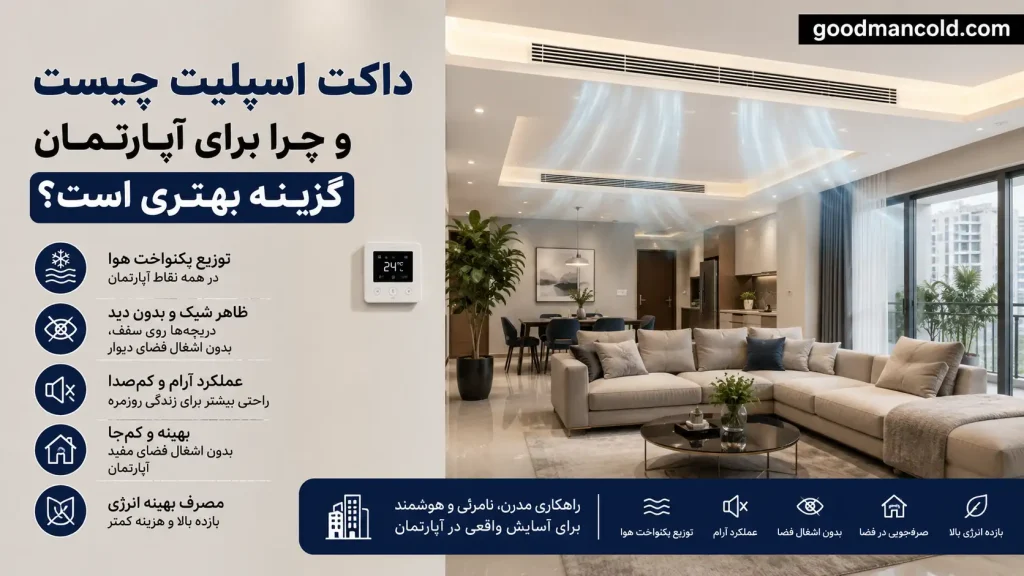 داکت اسپلیت چیست و چرا برای آپارتمان گزینه بهتری است؟